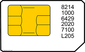 Was ist Prepaid und was sind die Vorteile?