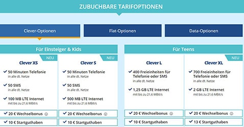 discoTel mit neuem Prepaid Tarifportfolio