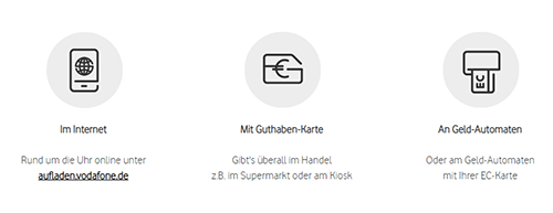 Vodafone CallYa Prepaid Auflademöglichkeiten