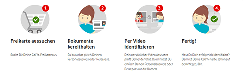 Vodafone CallYa Prepaid Karte aktivieren und registrieren