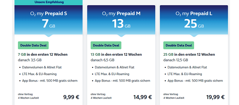 Prepaid Tarife von o2.de im Vergleich