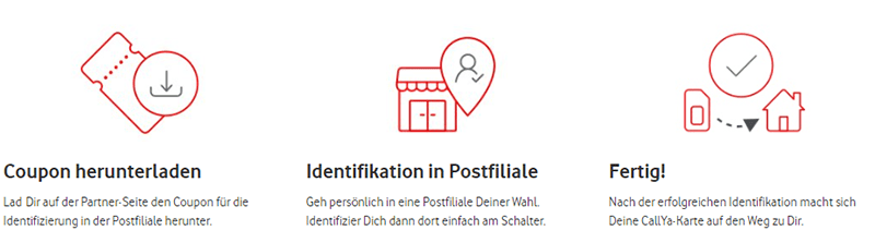 Vodafone CallYa Registrierung - Alle Infos zur Identifizierung